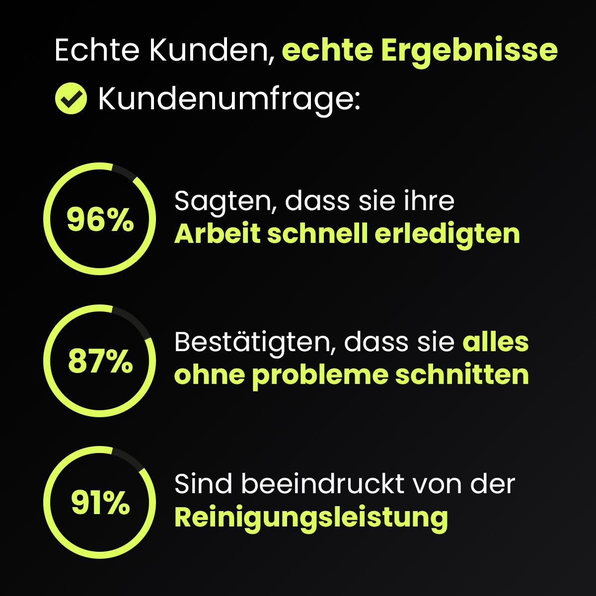 ProfiTrim™ - Unzerstörbarer Fadentrimmer Kopf